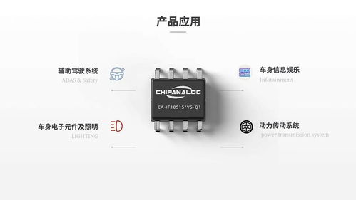 川土微電子ca if1051 can收發(fā)器通過(guò)aec q100 grade 1認(rèn)證