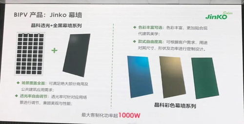 晶科能源 組件價(jià)應(yīng)跟隨硅料價(jià)浮動(dòng)銷(xiāo)售 首發(fā)三款旗艦型產(chǎn)品,snec先聲奪人